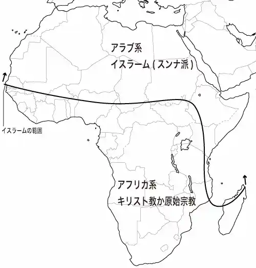 アフリカの民族・宗教