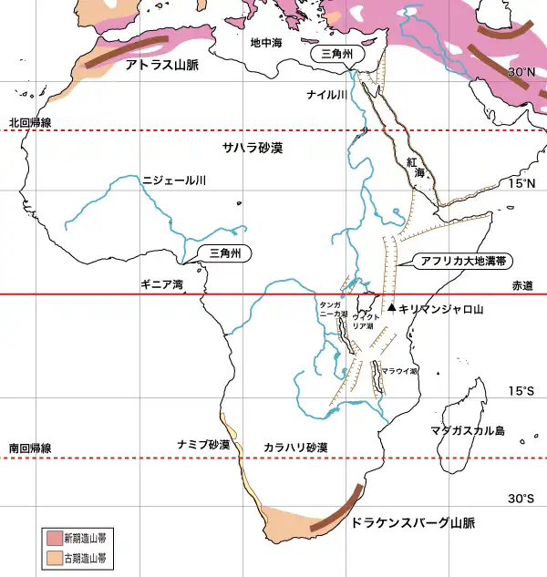 アフリカの地形