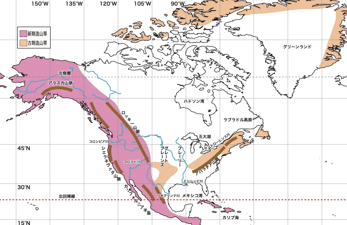 アングロアメリカの地形