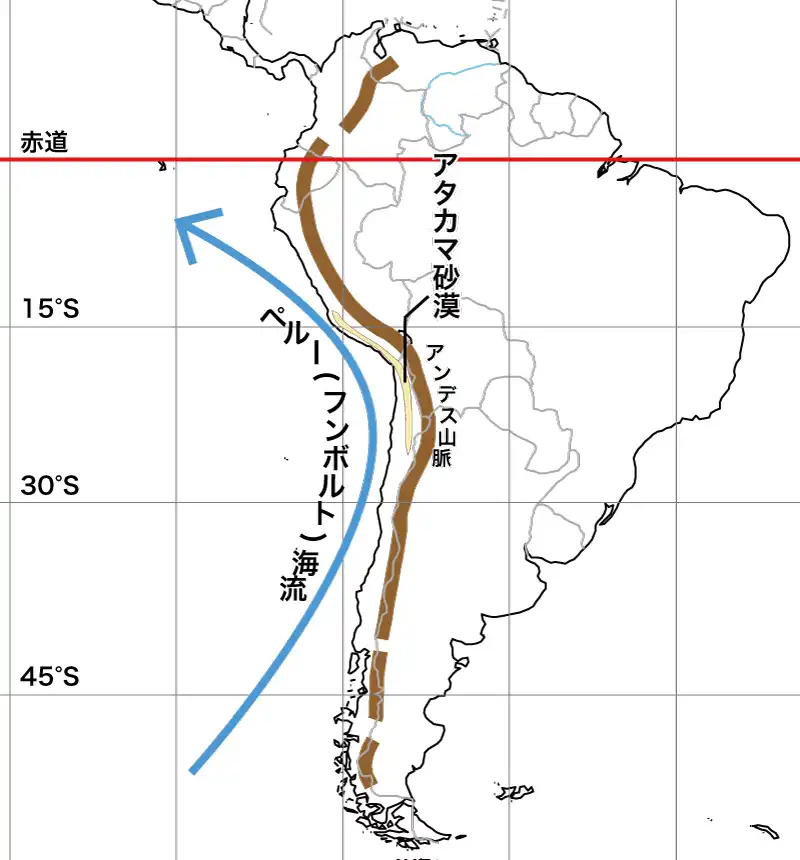 アタカマ砂漠とペルー海流