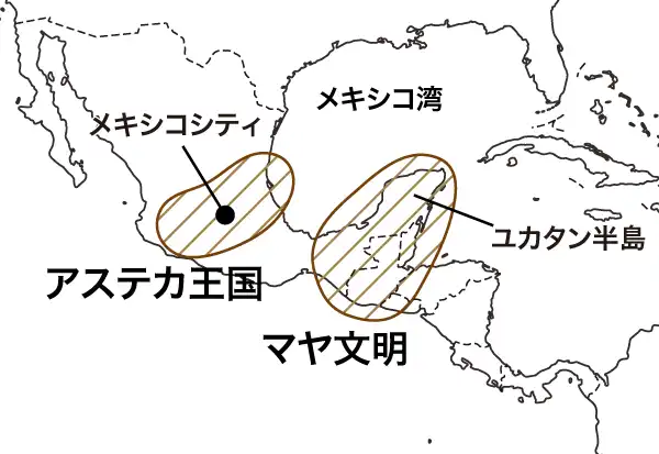 アステカ文明とマヤ文明