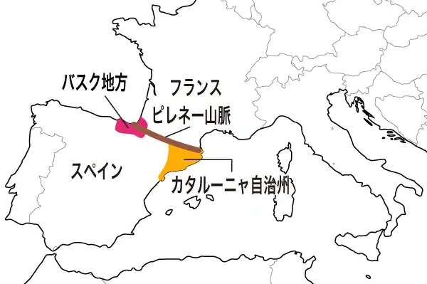 バスク地方とカタルーニャ自治州