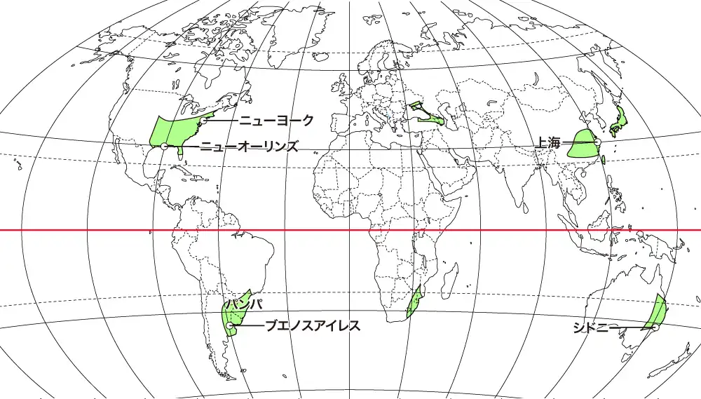 温暖湿潤気候の主要都市