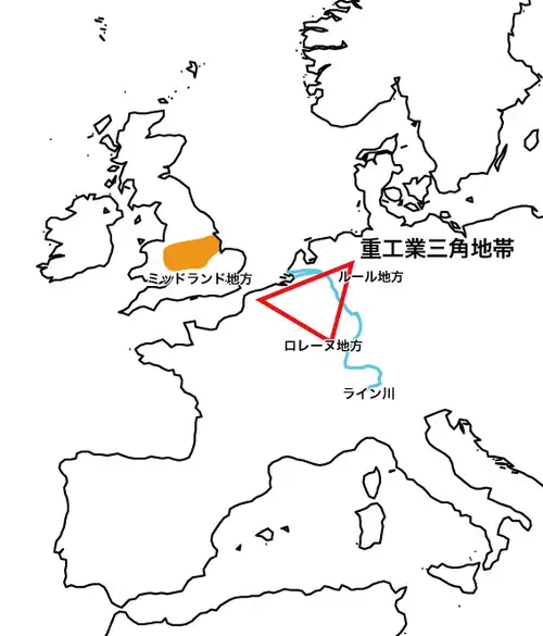 ヨーロッパの工業