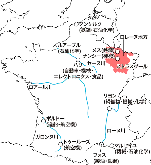 フランスの鉱工業