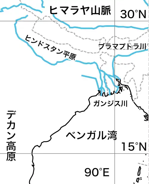 ガンジス川