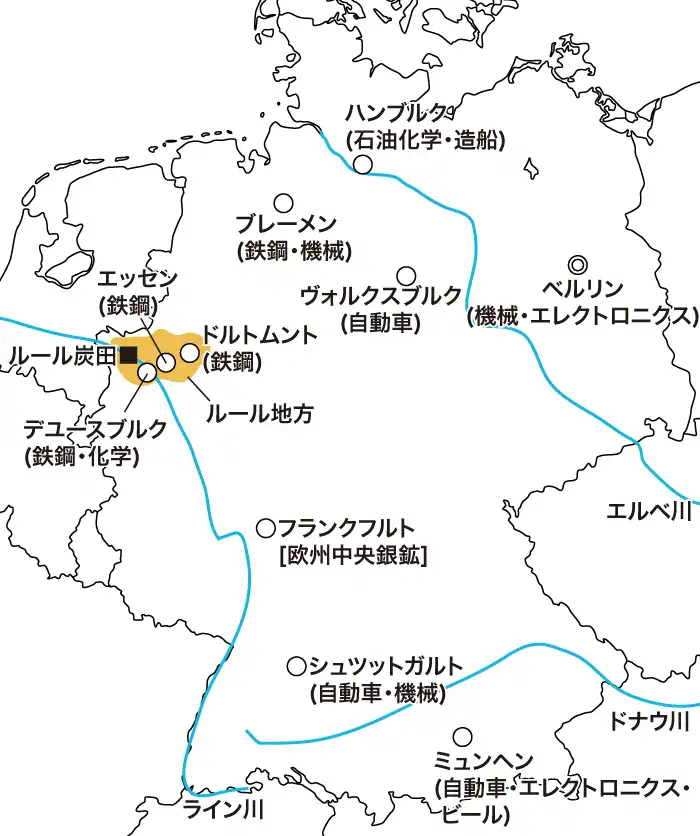 ドイツの鉱工業