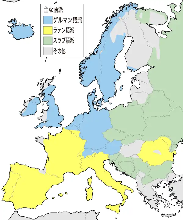 インド＝ヨーロッパ語族の主な語派