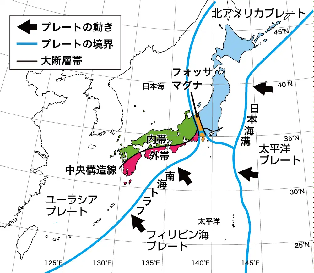 フォッサマグナと中央構造線