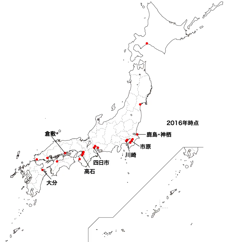 石油化学コンビナート