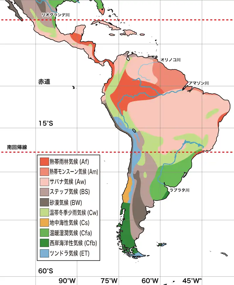 ラテンアメリカの気候