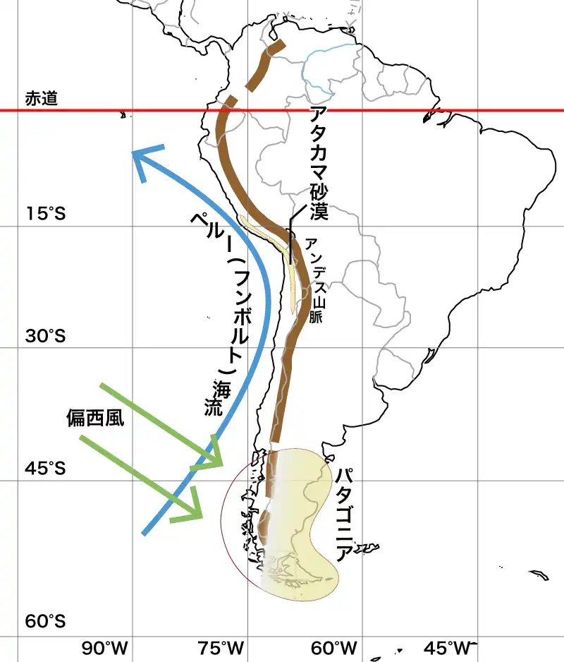 ラテンアメリカの砂漠