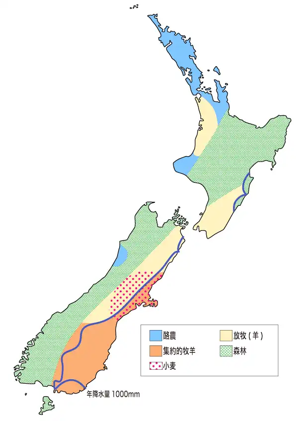 ニュージーランドの農業