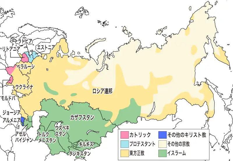 ロシアと周辺国の宗教