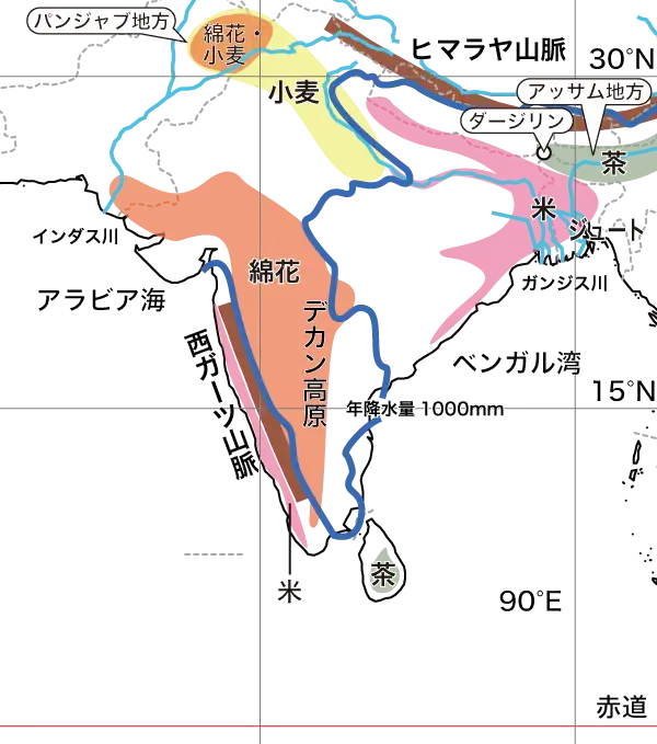 南アジアの農業