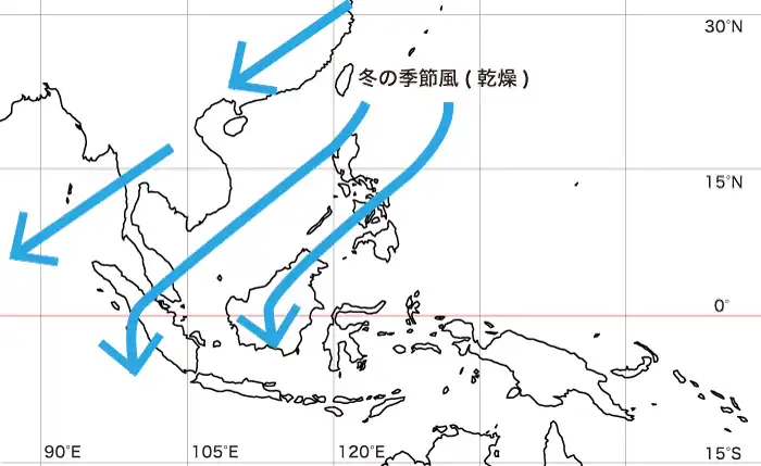 東南アジアの季節風（冬）