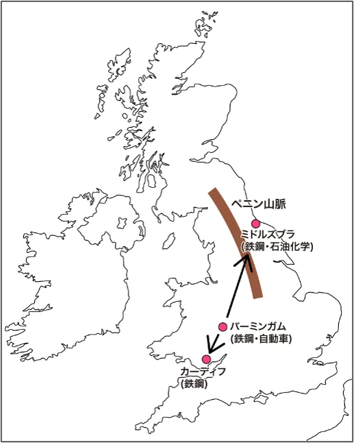 イギリスの鉄鋼業