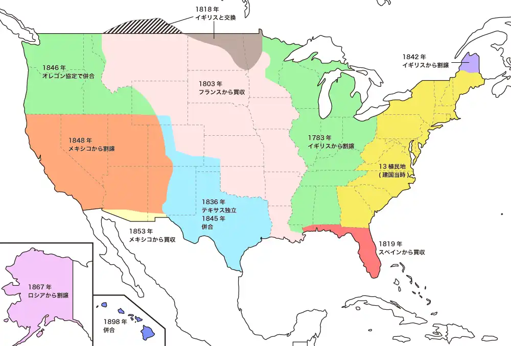 アメリカ合衆国の領土拡大の歴史