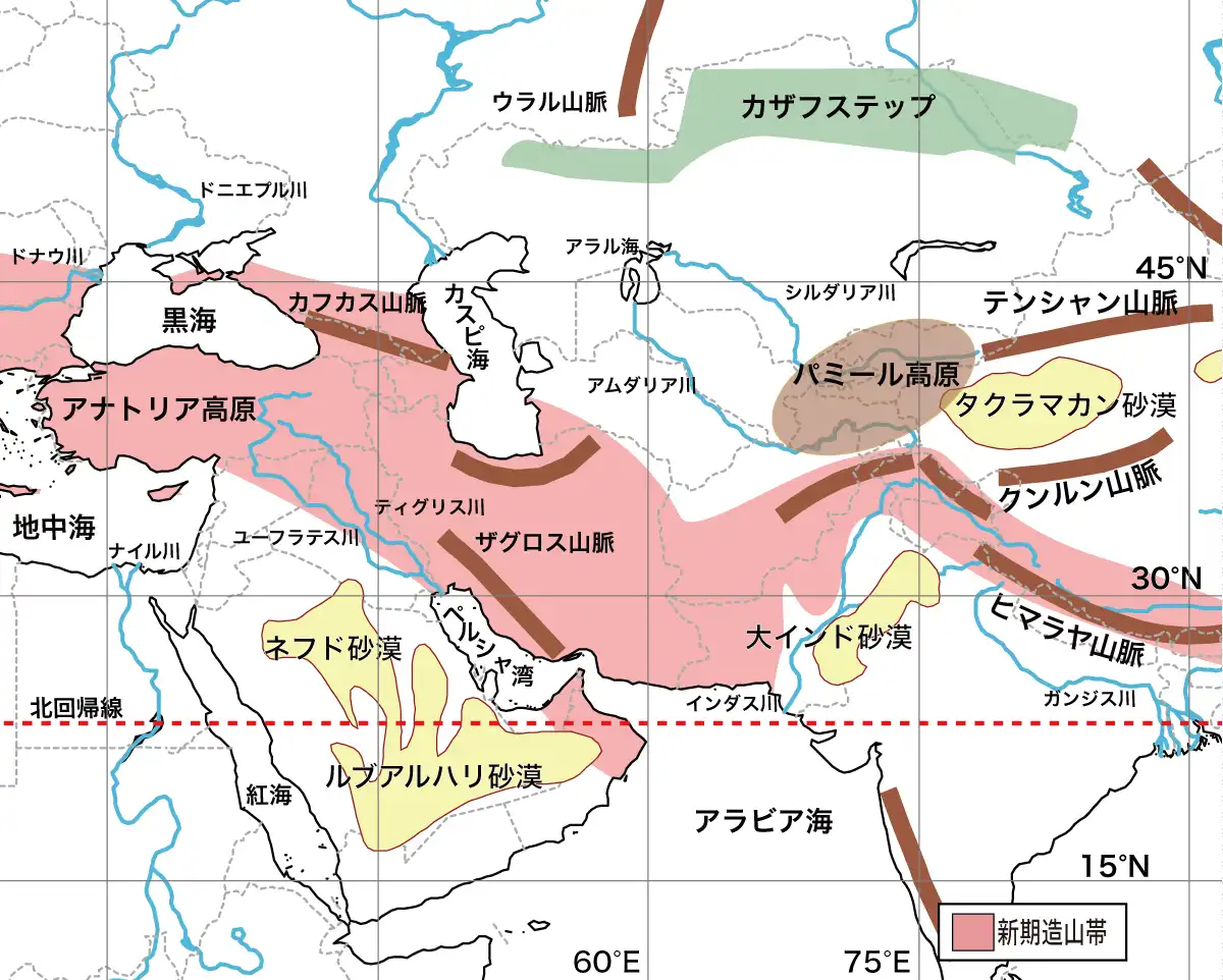 西アジア・中央アジアの地形