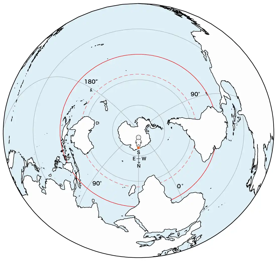 正距方位図法上の大圏航路（中心：東京）