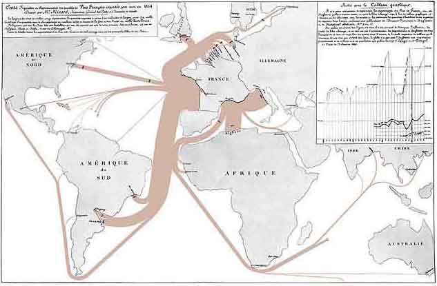1864年のフランス産ワイン輸出先