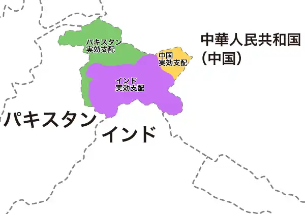 カシミール問題