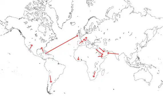 国際的な人口移動（1960年頃）