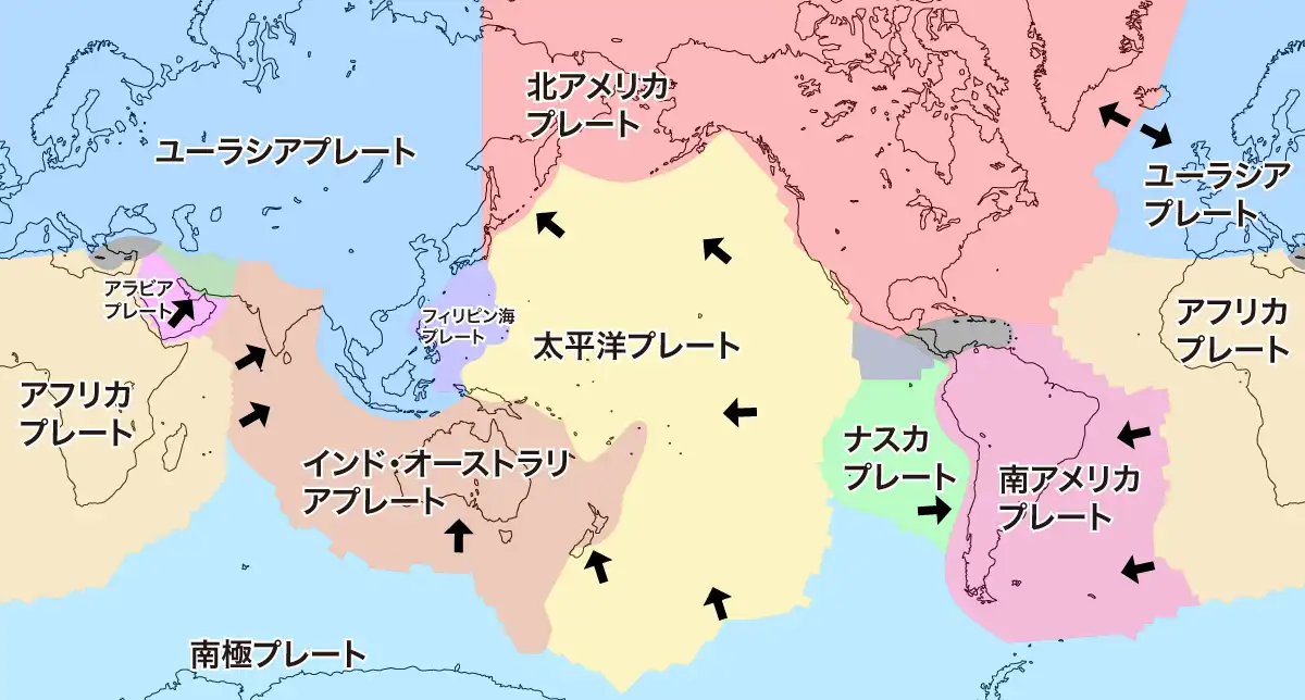 主要なプレート