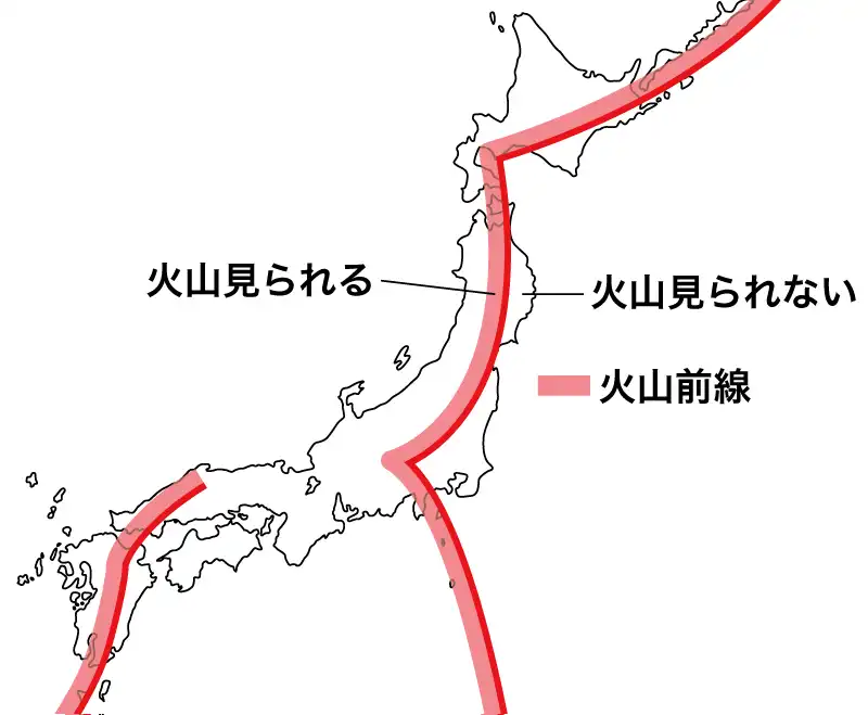 火山前線（東北地方の例）
