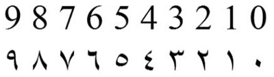 アラビア語の数字